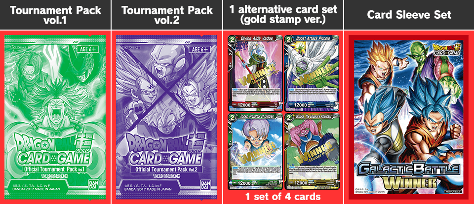 Prizes:Tournament Pack