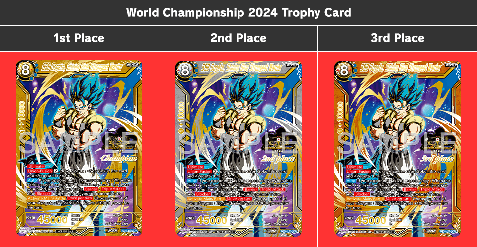 World Championship 2024 Trophy Card