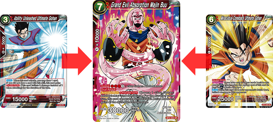 If he has absorbed {BT2-006 Miraculous Comeback Ultimate Gohan}, he’s super powerful!